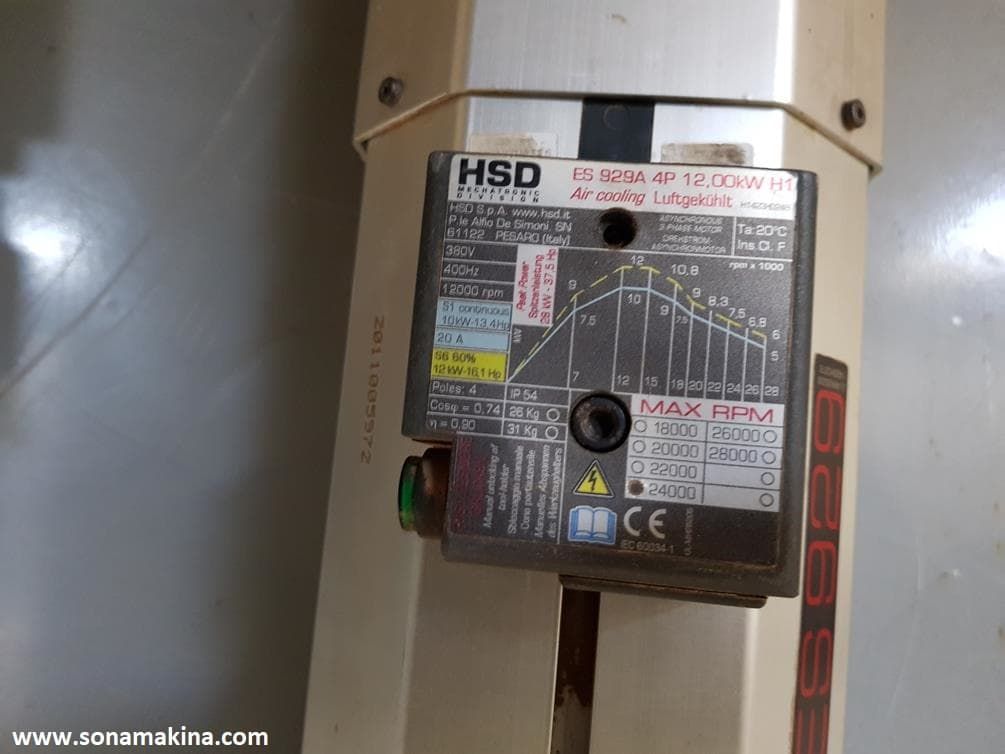 Biesse HSD ES 929 A Spindle Motor (12 KW- 16,1 HP-24.000 RPM)