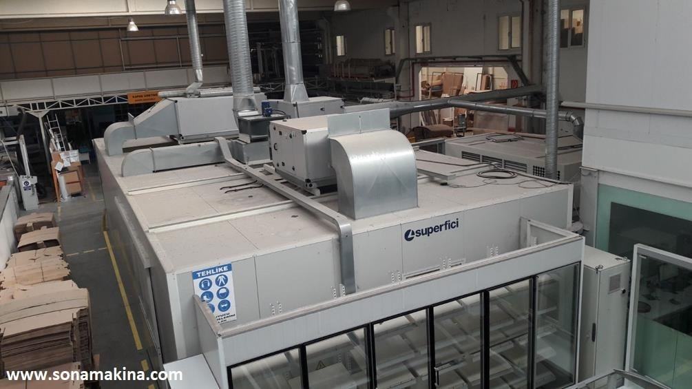 SUPERFICI E83 GLS 1500 COMPACT SPREY BOYA HATTI VE KABİNİ (2013)